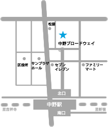 access-map